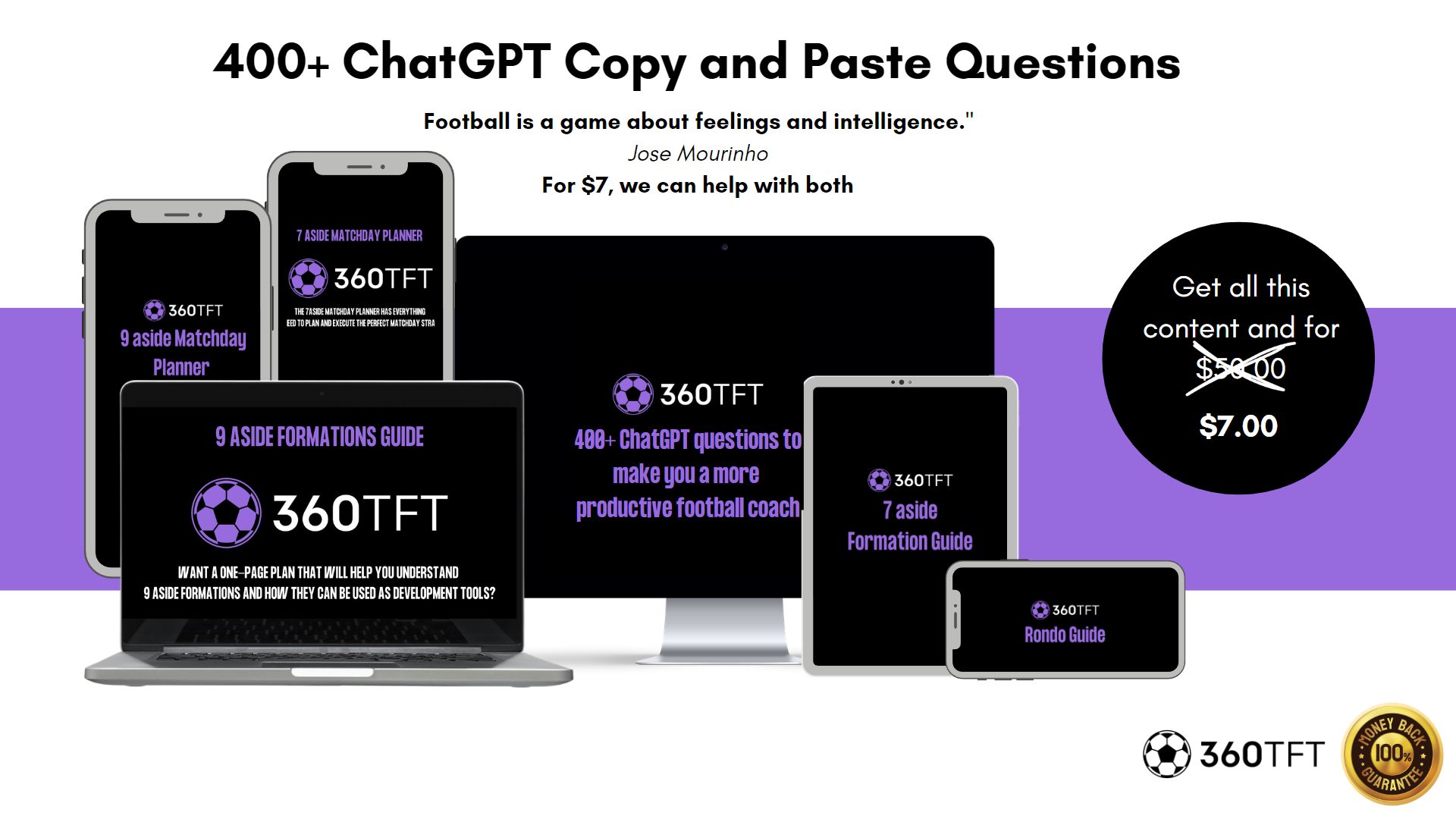 400+ ChatGPT questions product image